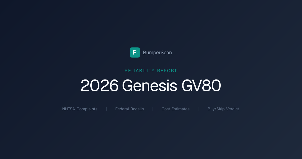 2026 Genesis Gv80 Problems, Recalls & Reliability | BumperScan