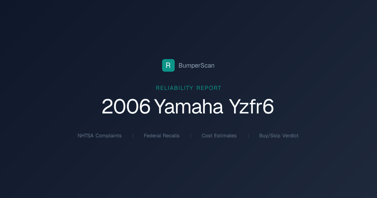 2006 Yamaha Yzf R6 Problems, Recalls & Reliability | BumperScan